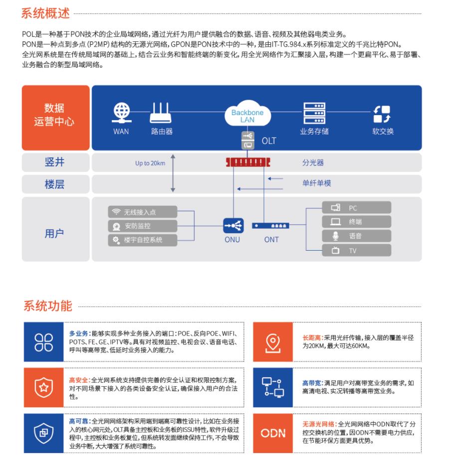 1-3校园全光网.jpg